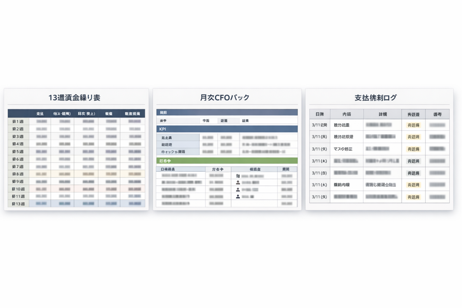 成果物サンプル：13週資金繰り／月次CFOパック／支払統制ログ