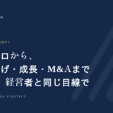 インテリア雑貨EC｜経理ゼロから、立ち上げ・成長・M&Aまで。3年半、経営者と同じ目線で